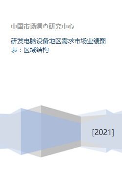 區域需求驅動 計算機軟硬件研發的市場業績與區域結構分析